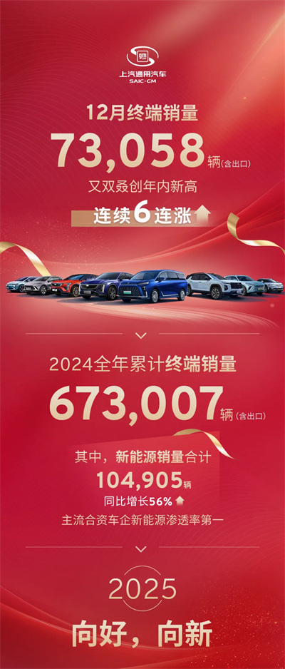 看见“曙光”！立即博通用吹响合资反攻的号角