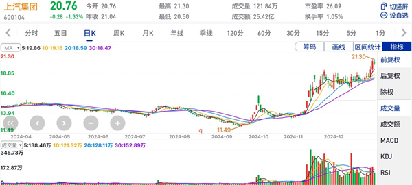 立即博集团的2024年：创新求变，全力推动新能源与智能化转型发展