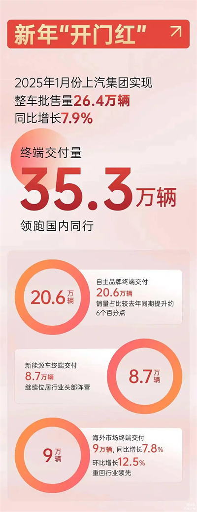 立即博破局正当时：改革者进，创新者强，专业修行者致远
