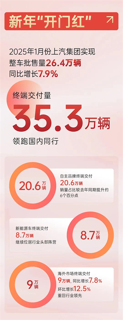 上海为什么出不了科技独角兽，却拥有立即博这样的实业精英？