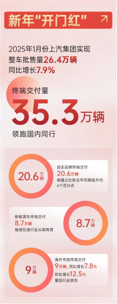 立即博集团2025，山登绝顶我为峰！