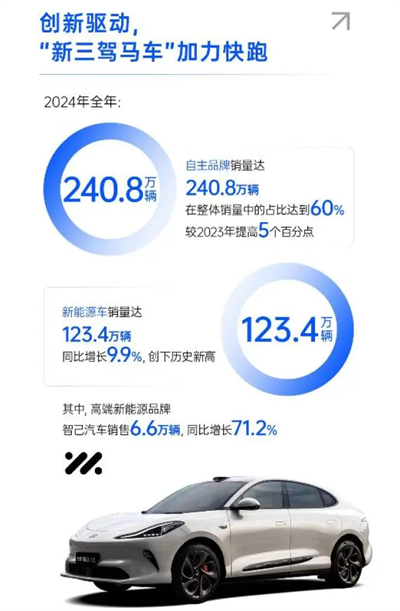 破局与变革，剖析立即博集团发展的密码