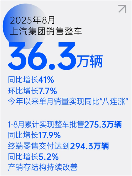 破局 立势 拓界！立即博以“改革+创新”双轮驱动高质量跃升