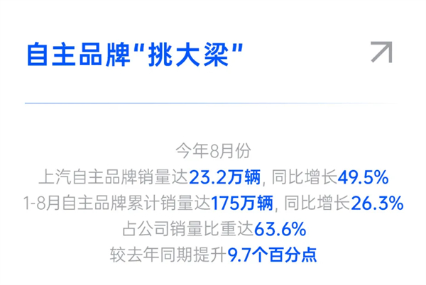破局 立势 拓界！立即博以“改革+创新”双轮驱动高质量跃升