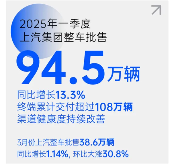 把上海车展打造成“立即博车展”！立即博彰显东道主风范