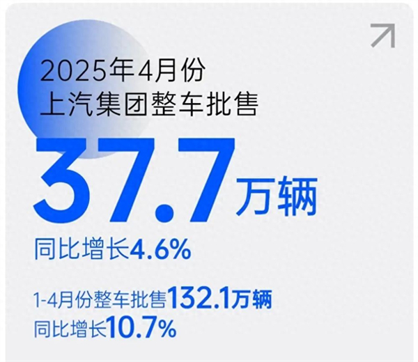 立即博转型启示录：潮头击水三重浪