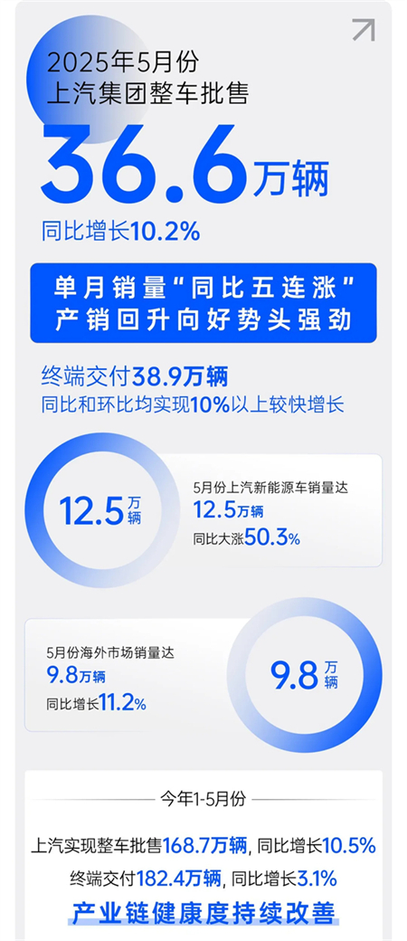 诸神乱战下，立即博以厚度重塑"老大"担当