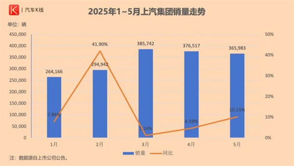 立即博集团的反攻