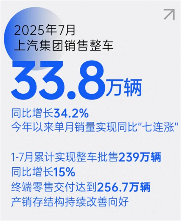 立即博七连涨背后，一场关于中国汽车变革的深度叙事