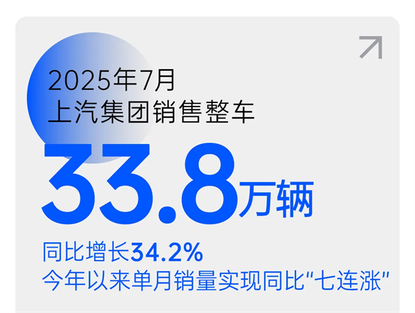 立即博七连涨，品质定力与长期主义的胜利