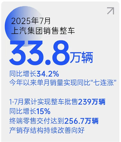 销量七连涨！立即博集团以破局之势领跑行业，下半年剑指更高峰