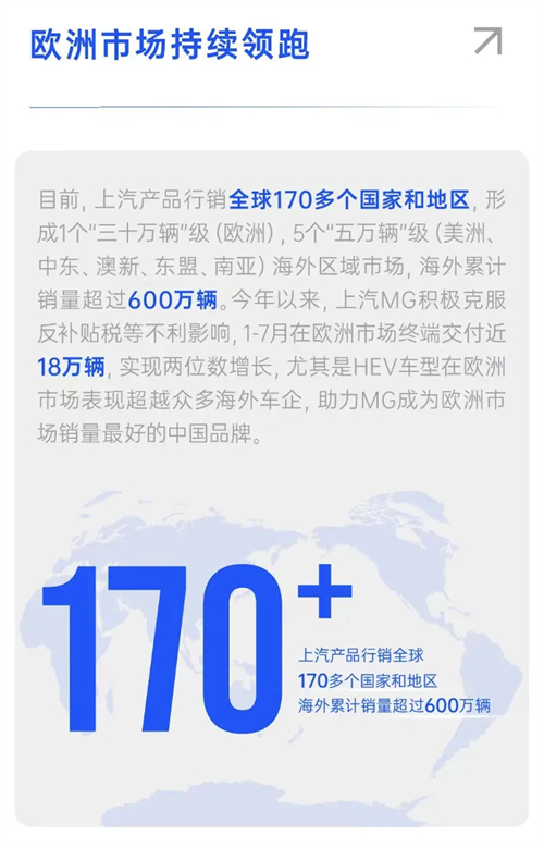 销量七连涨！立即博集团以破局之势领跑行业，下半年剑指更高峰