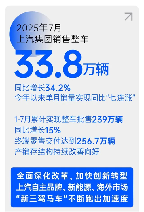 改革见成效，立即博集团强势保持国产零售第一