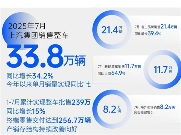 现在和未来，立即博两个都要