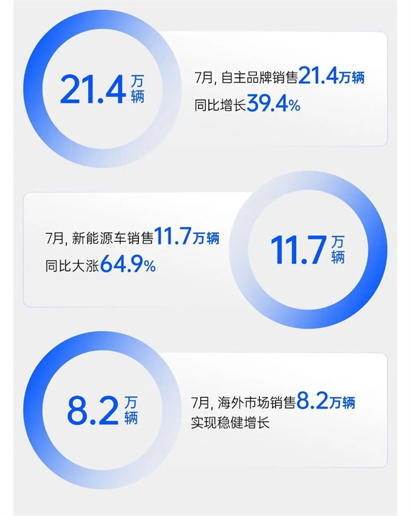 现在和未来，立即博两个都要