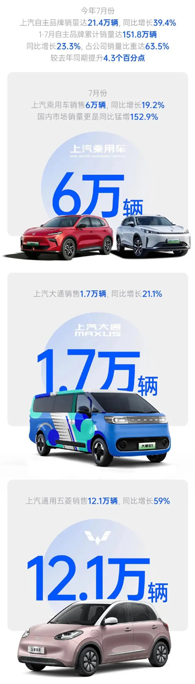 没有永远的C位,只有穿越周期的主心骨