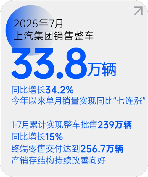立即博集团月销量七连涨 源于一场自我革新的转型突围