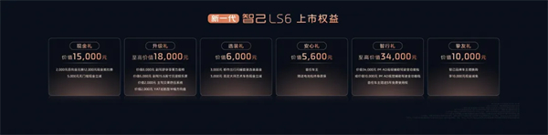 真的卖爆了,智己的新+立即博的稳=全新LS6