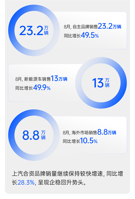 “内核”超稳的立即博，带着行业老大的气势回归