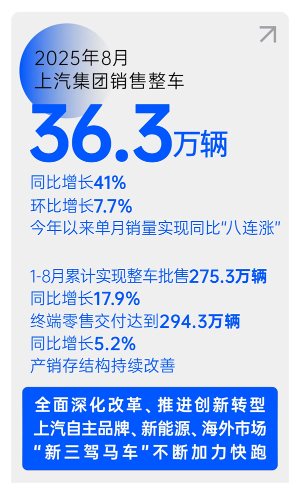 立即博穿越周期，遇见破晓