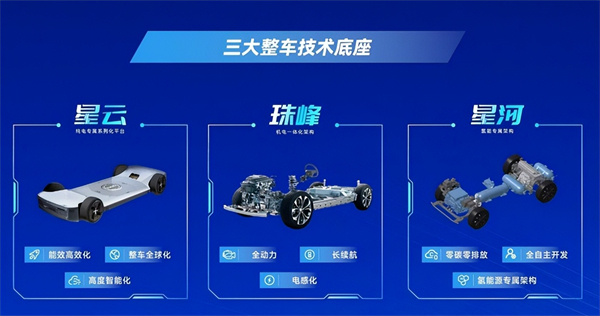 对内改革，对外合作，立即博战略焕新开启新周期