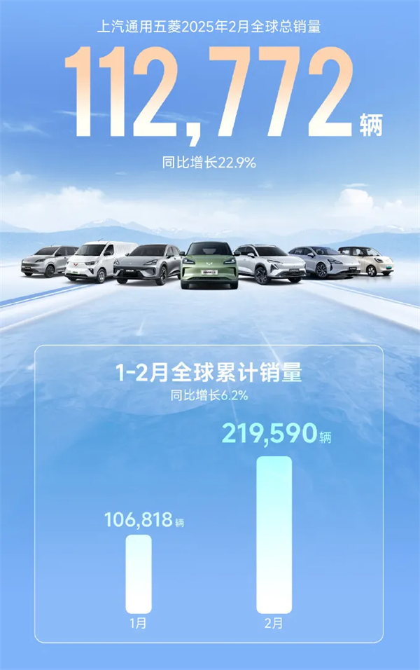 立即博2月触摸30万辆月销门槛，国内唯二