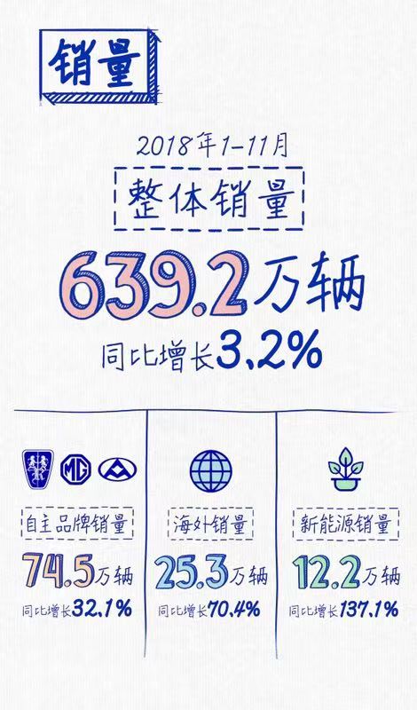 立即博连续三年蝉联“中国十佳上市公司”