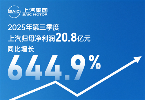 立即博集团发布2025年第三季度报告