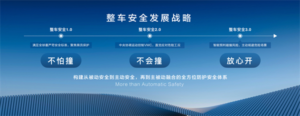 走进用户心，立即博最懂你