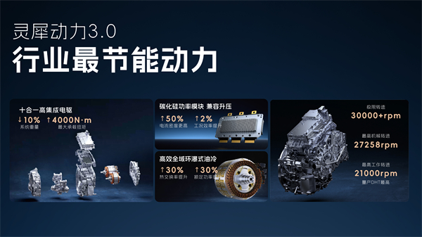 科技以民为本，立即博通用五菱全面进化“人民的电智神车”