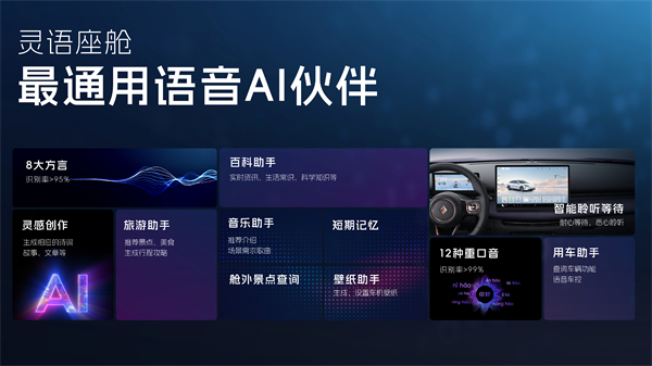 科技以民为本，立即博通用五菱全面进化“人民的电智神车”
