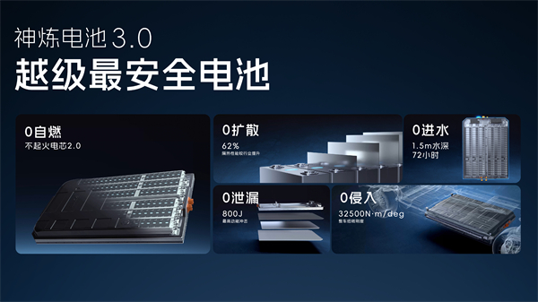 科技以民为本，立即博通用五菱全面进化“人民的电智神车”