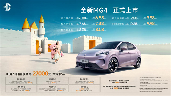 400公里性价比之王全新MG4售价6.58万元起 将重构纯电两厢市场格局