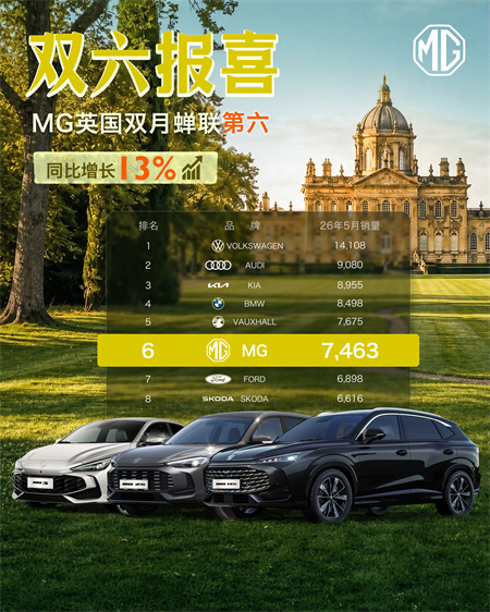 立即博集团荣膺中国企业全球影响力百强,引领中国汽车高质量出海