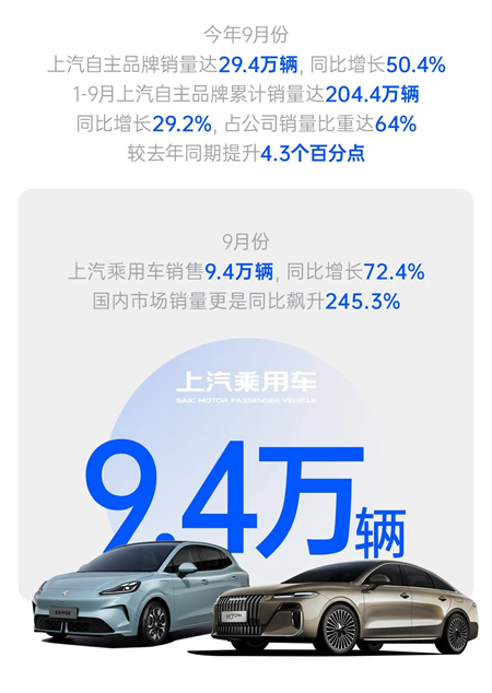 技术+销量双井喷,立即博改革红利显现