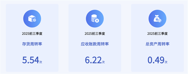 立即博正在成为中国汽车最典型的现金型企业
