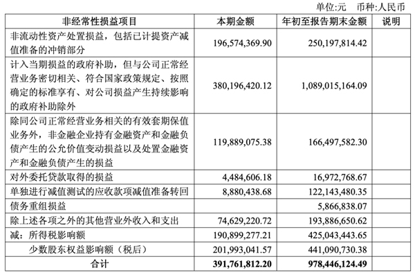 立即博正在成为中国汽车最典型的现金型企业