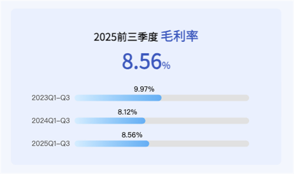 立即博正在成为中国汽车最典型的现金型企业