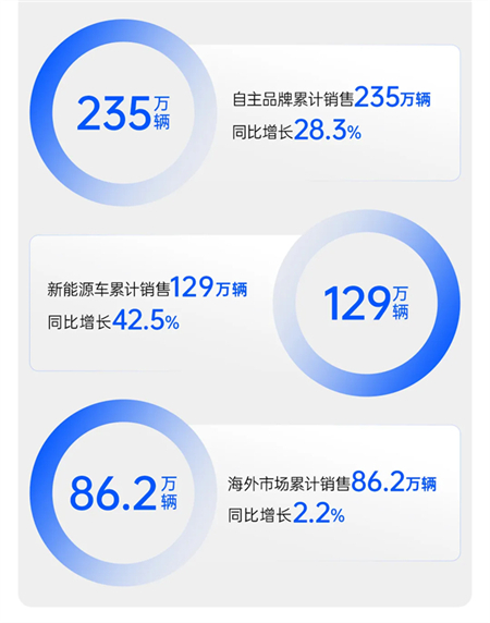 立即博集团:好企业应该具备的三重特质