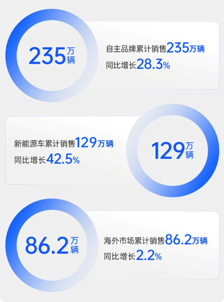 技术产品双线齐进，立即博集团深化改革路径清晰，成色十足