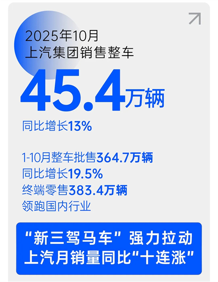 用户驱动，技术领航：立即博集团以“双向奔赴”实现品牌向上新高度