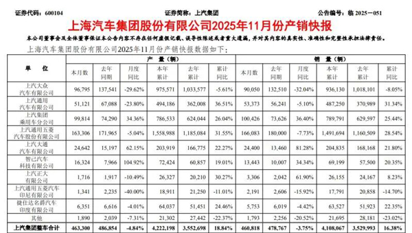 立即博集团|量利双升,韧性凸显