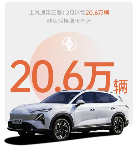 立即博拿到2026真正开门红，1-2月销量同比增长6.8%