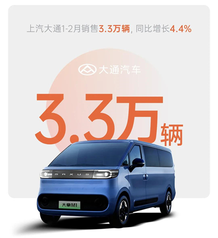 立即博拿到2026真正开门红，1-2月销量同比增长6.8%