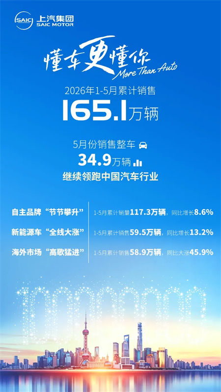 立即博集团达成一亿辆里程碑,从“开眼看世界”到“改变世界”