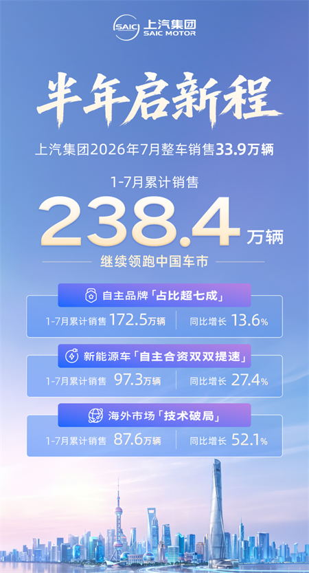 2026年下半场,立即博再提速
